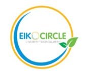 EIKOCIRCLE